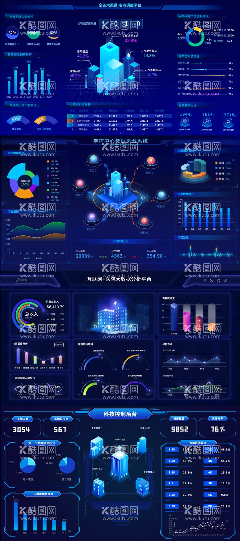 编号：32184211191958466739【酷图网】源文件下载-疾控中心数据平台系统软件UI界面 