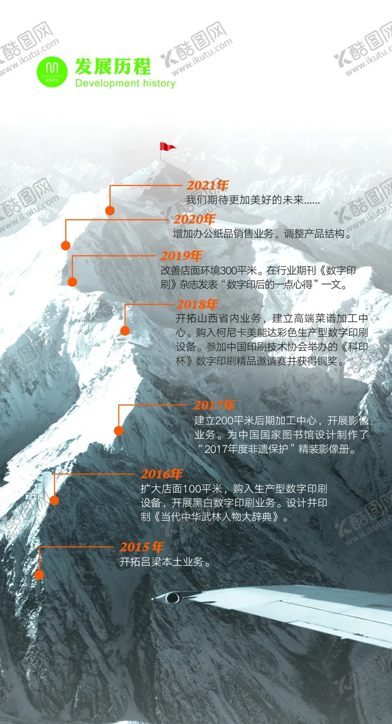 编号：86393406250614369897【酷图网】源文件下载-发展历程