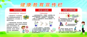 健康教育宣传栏