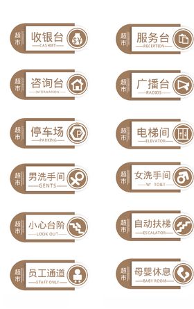 超市指示牌