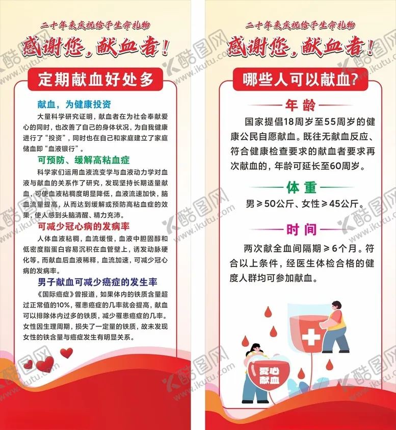编号：17389602212156252436【酷图网】源文件下载-献血易拉宝