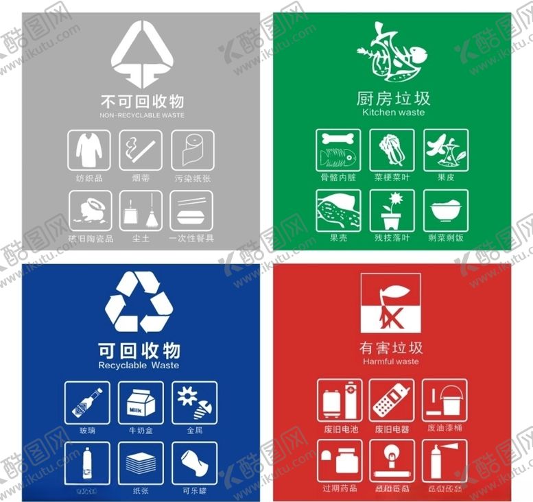编号：69305609300352384902【酷图网】源文件下载-浙江四分类垃圾标识