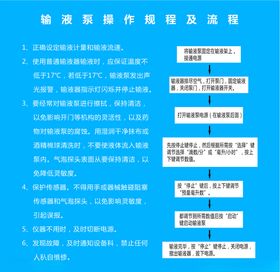 医院制度牌