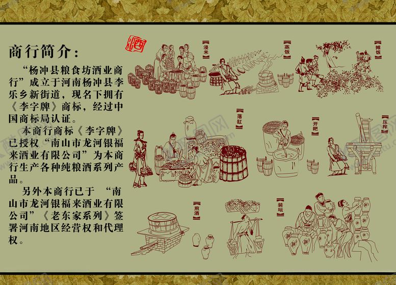 编号：67115307081235208893【酷图网】源文件下载-酿酒工艺展板