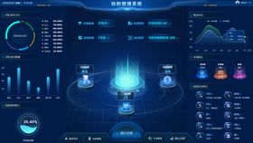 科技感大数据可视化智能界面首页图片