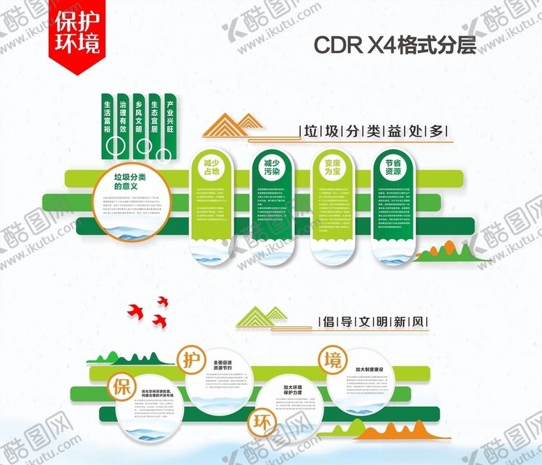 编号：25587906160441591667【酷图网】源文件下载-城乡环保文化墙