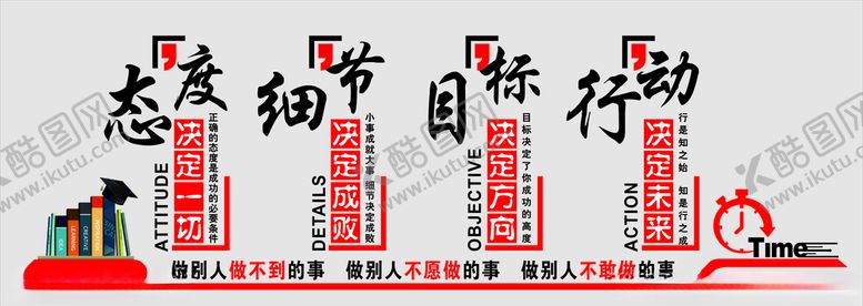 编号：20643404292257194861【酷图网】源文件下载-态度细节目标行动