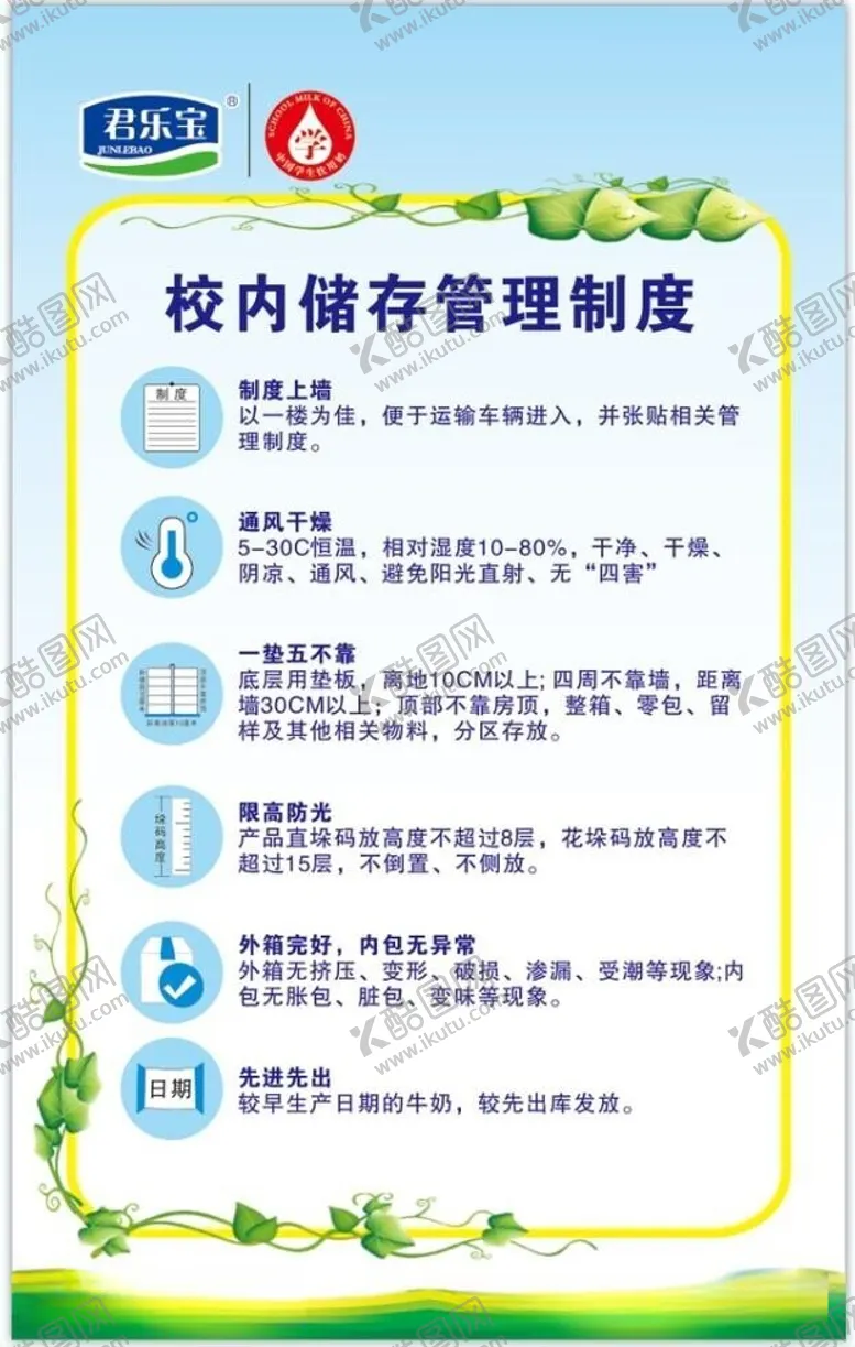 编号：48246012121704181548【酷图网】源文件下载-校内储存管理制度
