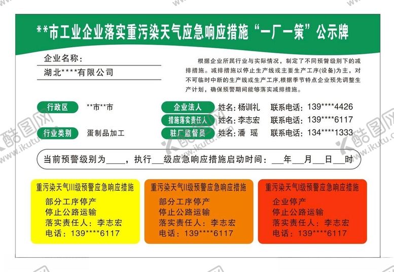 编号：74454601271024332307【酷图网】源文件下载-一厂一策公示牌