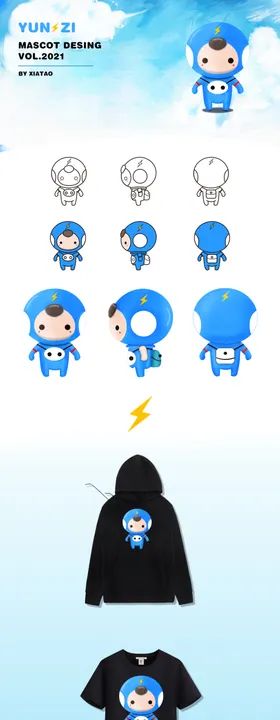 电商详情页与展示图高级感创意设计psd