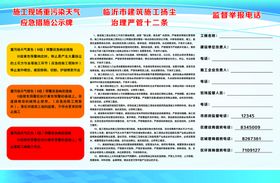 重污染天气公示栏