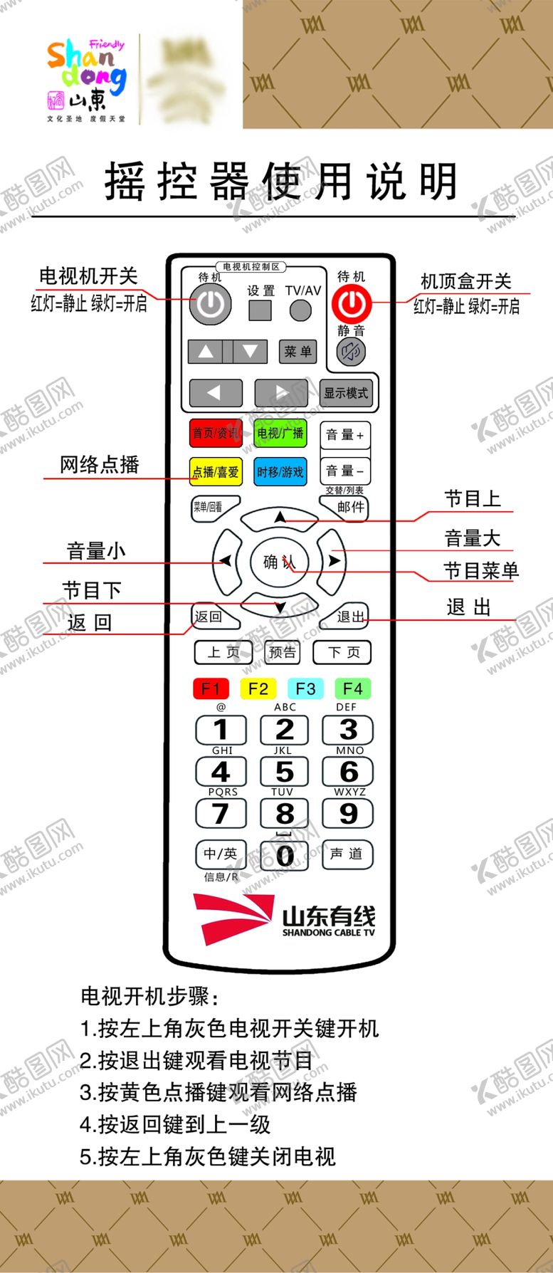 编号：96804510220834297414【酷图网】源文件下载-遥控器使用说明