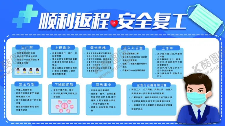 编号：56600505130344566716【酷图网】源文件下载-顺利返程安全复工