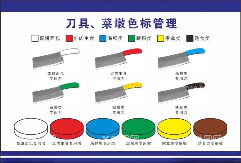 编号：32725311241518195339【酷图网】源文件下载-刀具菜墩色标管理