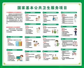 国际基本公共卫生折页