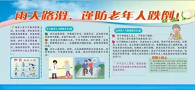 健康教育宣传栏