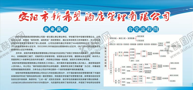 编号：29218710100251454183【酷图网】源文件下载-餐饮公司简介及流程