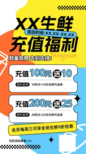 商品零售食品生鲜会员充值促销活动手机海报