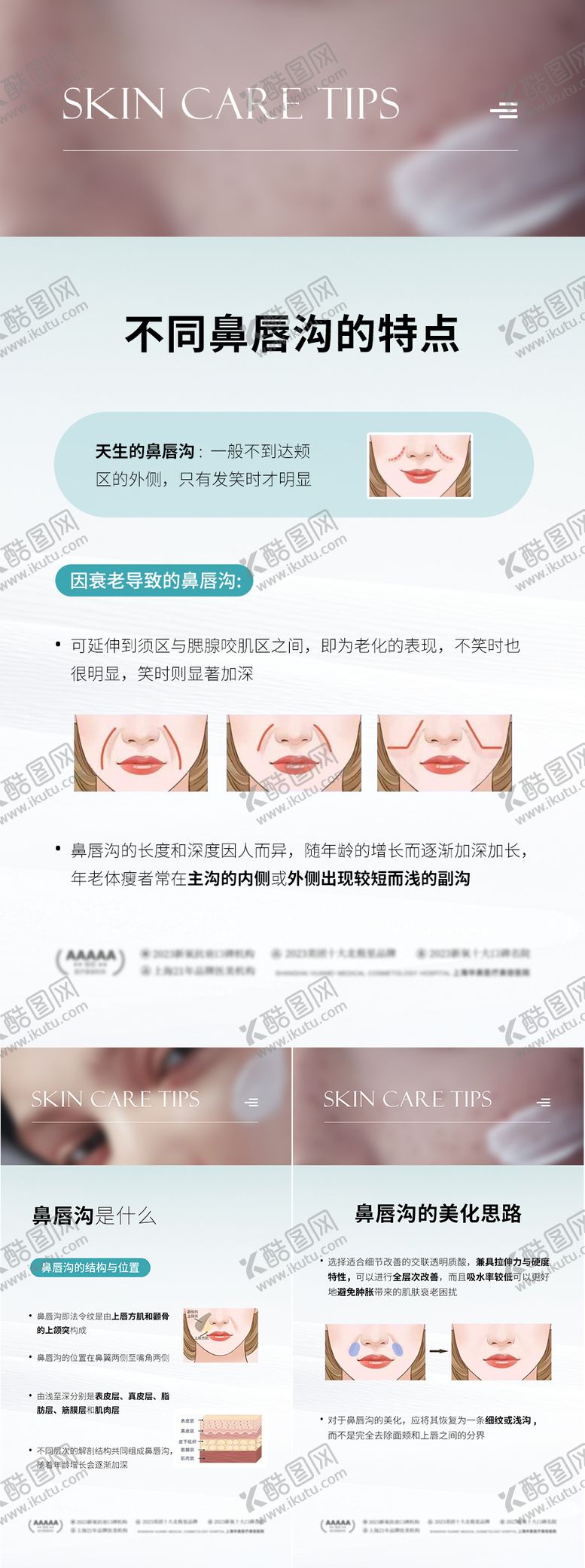 编号：68578311101715597788【酷图网】源文件下载-医美鼻唇沟科普系列海报