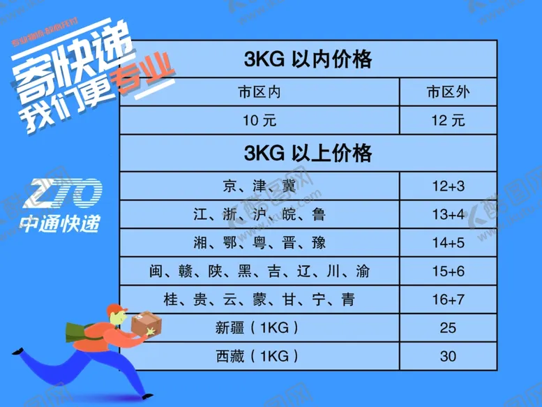 编号：19601704191717327407【酷图网】源文件下载-快递价格表