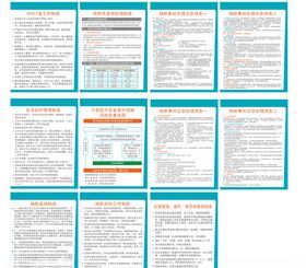 核医学科上墙制度