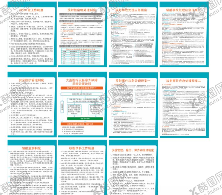 编号：34912110292138528508【酷图网】源文件下载-核医学科上墙制度