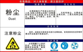 粉尘职业危害告知牌