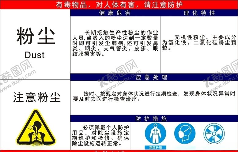 编号：31714007061344525130【酷图网】源文件下载-粉尘职业危害告知牌