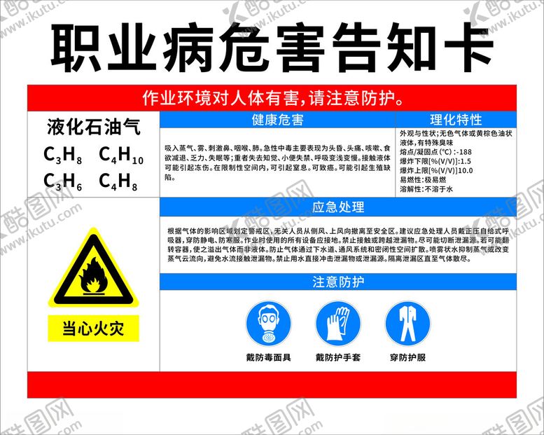 编号：19781001131304279272【酷图网】源文件下载-职业危害告知卡