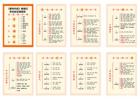 正确养生顺序黄帝内经