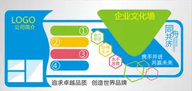 企业文化墙