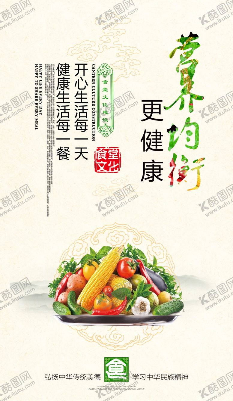 编号：83263910021711277004【酷图网】源文件下载-营养均衡