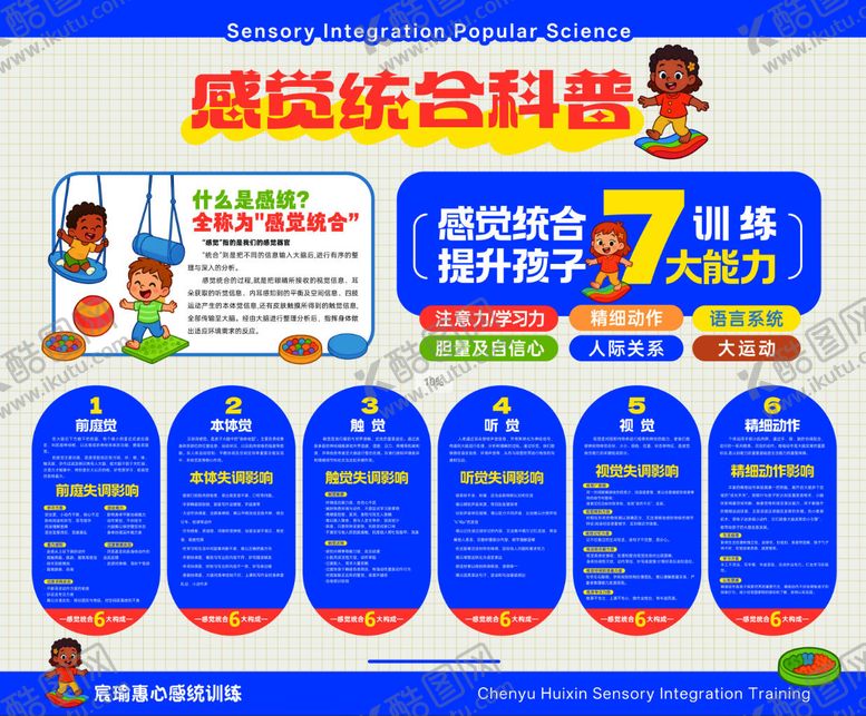 编号：28225310020513579723【酷图网】源文件下载-儿童体能训练感统训练展板