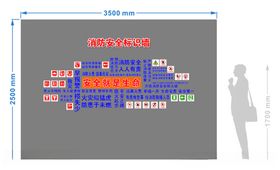 消防标识文字形象墙