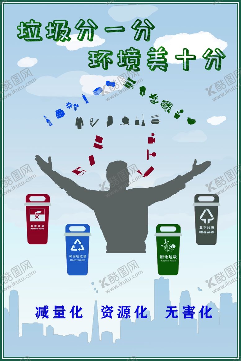 编号：35907407071932439323【酷图网】源文件下载-垃圾分类