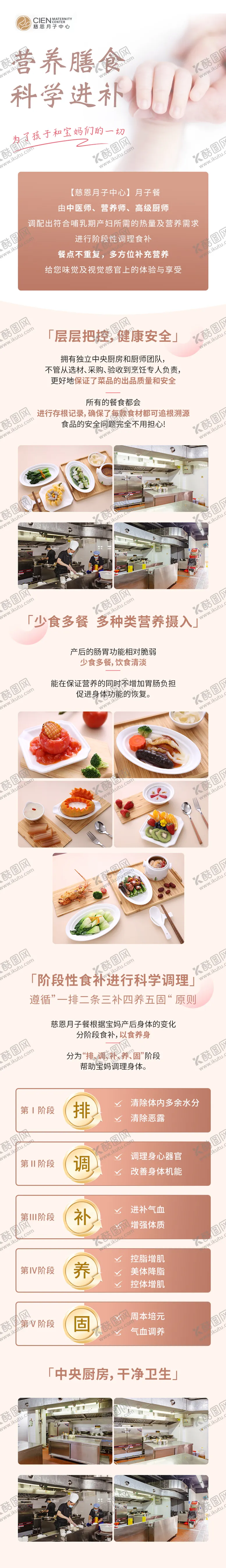 编号：81758912042343342298【酷图网】源文件下载-月子中心护理套餐长图