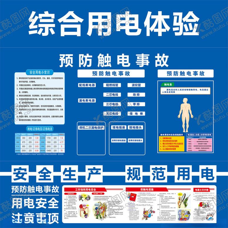 编号：95133305241003173635【酷图网】源文件下载-综合用电安全知识宣传板