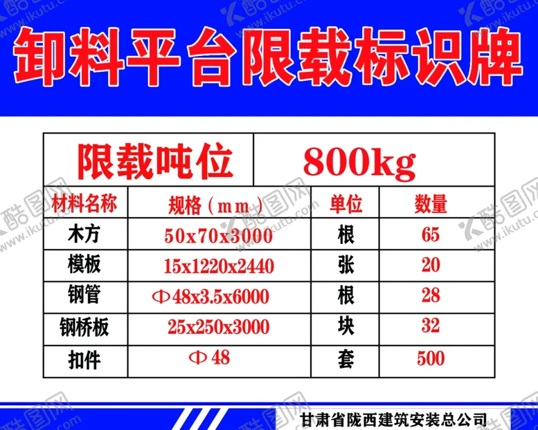 编号：87732104301723196691【酷图网】源文件下载-卸料平台限载标识牌