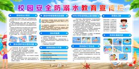 校园安全防溺水宣传栏