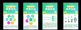 小学体系图