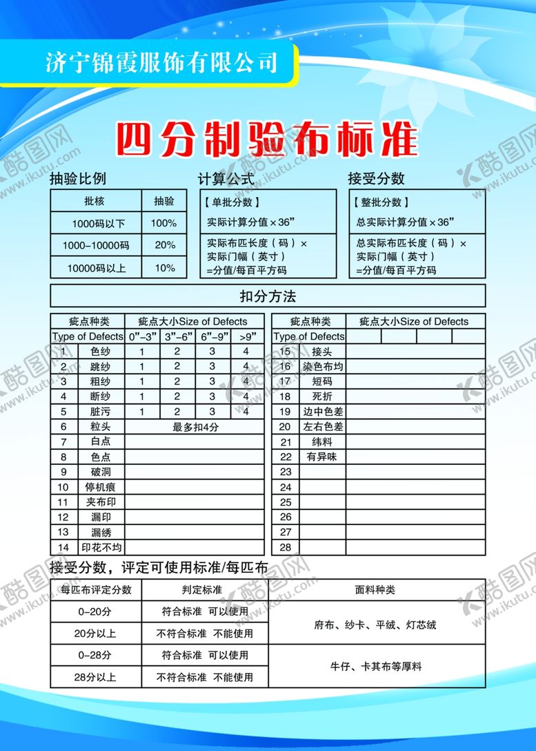 编号：38223706280502029184【酷图网】源文件下载-四分制验布标准