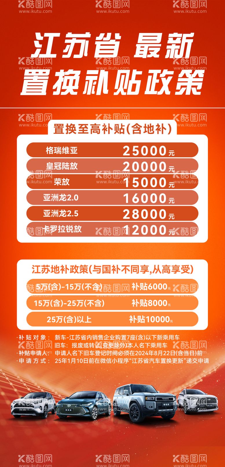 编号：98220412050044307848【酷图网】源文件下载-置换补贴政策