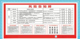 危险告知牌
