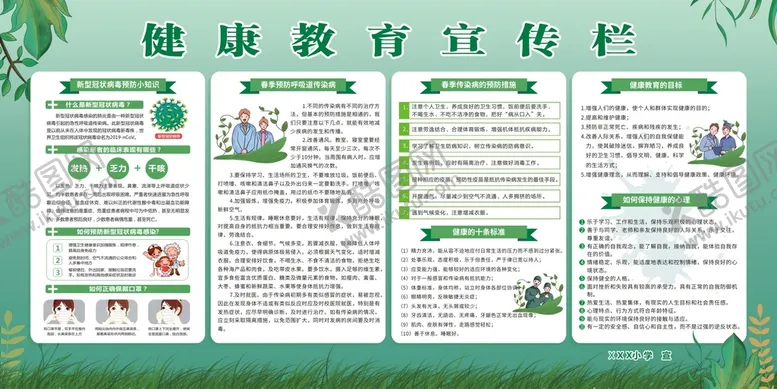 编号：16075409140758458725【酷图网】源文件下载-健康教育宣传栏新冠预防传染病预防
