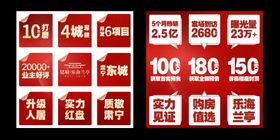 九宫格热销大字报