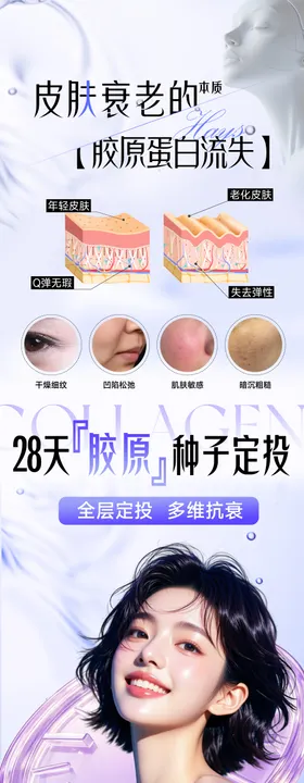 28天胶原蛋白创意品相图