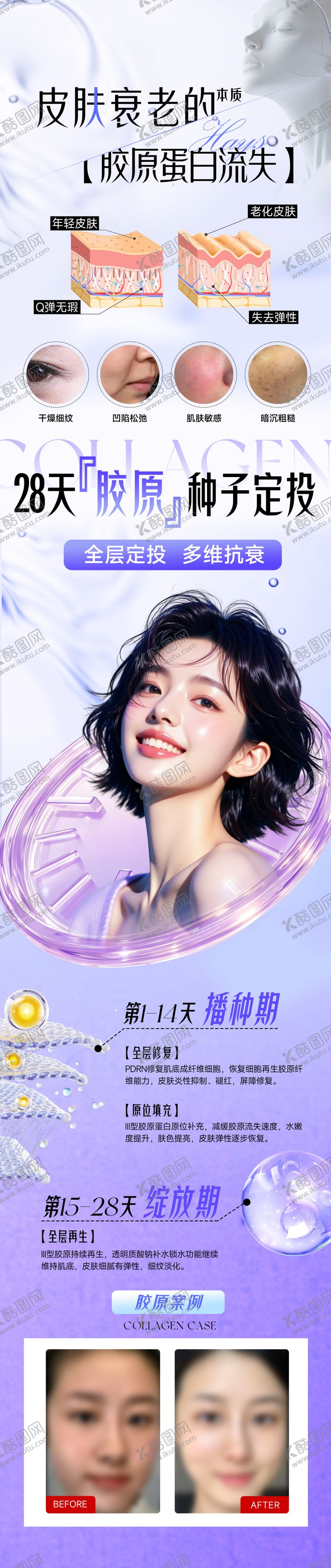 编号：70337712281818094005【酷图网】源文件下载-28天胶原蛋白创意品相图