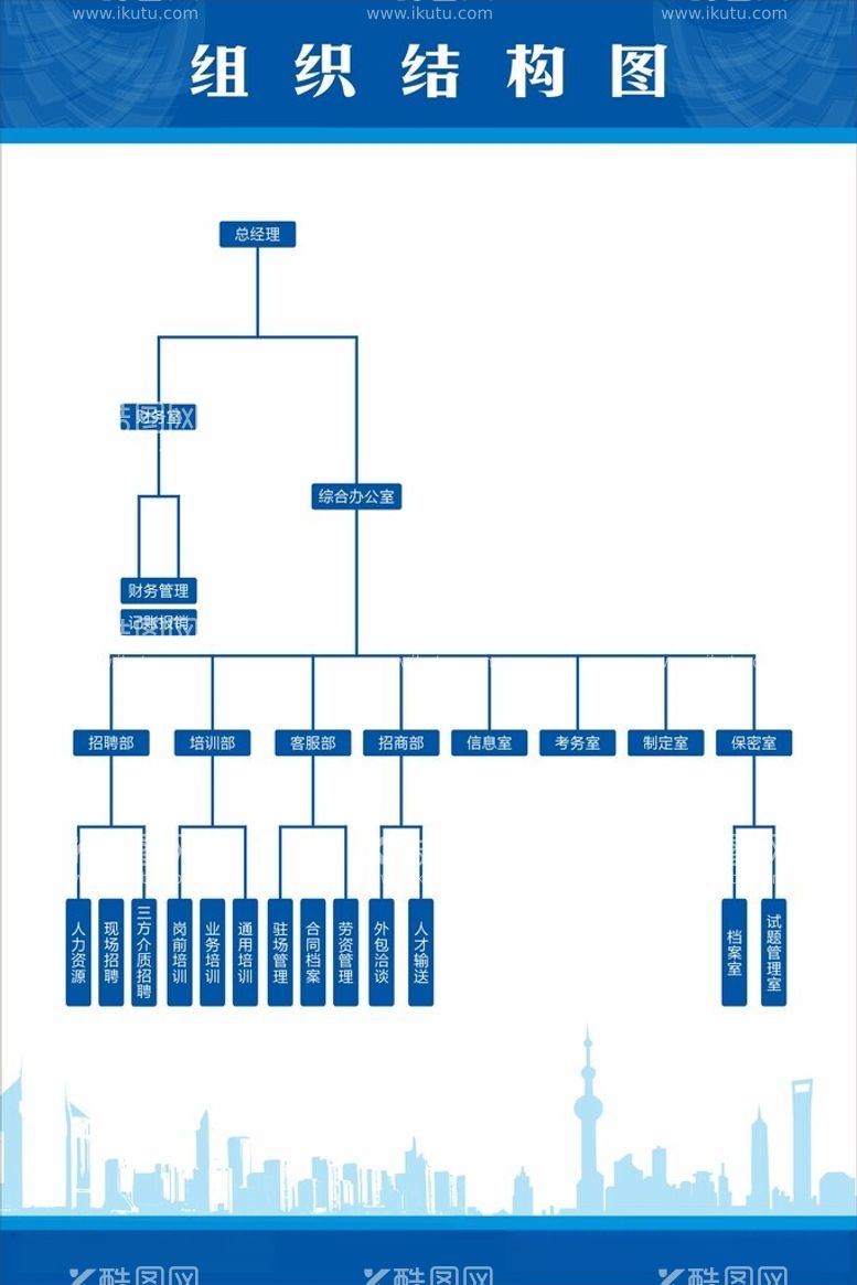编号：90276012211401017142【酷图网】源文件下载-组织架构图