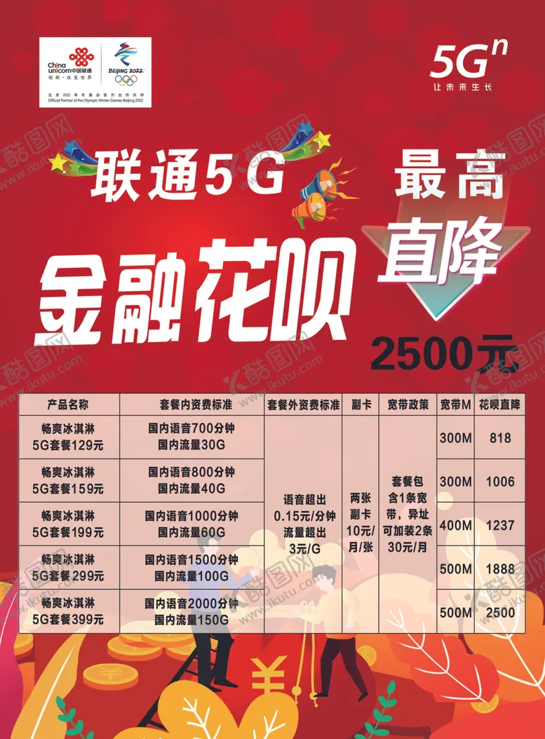 编号：24805206190646241293【酷图网】源文件下载-联通5G金融花呗