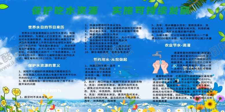编号：79960810060715071930【酷图网】源文件下载-保护淡水资源展板